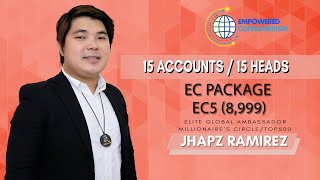 15 Accounts / 15 Heads - EMPOWERED CONSUMERISM Multiple Accounts (ECP) by Coach Jhapz Ramirez