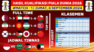 Hasil Kualifikasi Piala Dunia Hari Ini - Irak vs Oman - Klasemen Kualifikasi Piala Dunia 2026