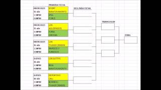 Video futbol 1