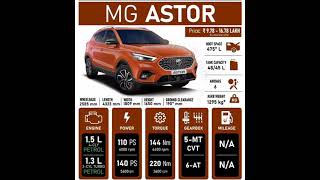 New MG Astor all varients with price 2021 model bs6 all feature #MG #new #booking #state #short #bs6