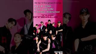 Ranking 10 kpop boy groups (MY Favourites)