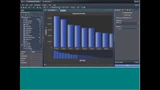 Webinar: SAS Visual Analytics & SAS Visual Statistics.