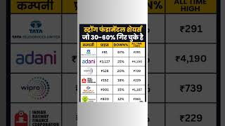 Strong fundamental stocks जो 60 % तक गिर चुके है #fundamentalstocks #fundamentalstock #shorts #short