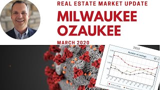 Real Estate Market Update Milwaukee March 2020