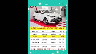 ✅ Miễn Thuế, Khuyến mại và lăn bánh Toyota Vios nửa cuối tháng 10 | Xegiatot24h