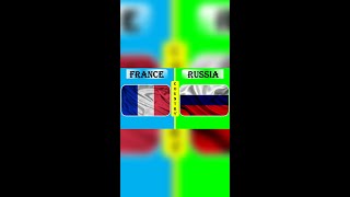 RUSSIA vs FRANCE Military Power Comparison 2022 #shorts