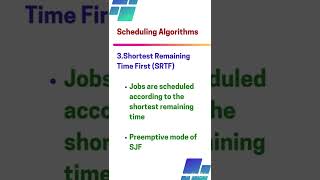 scheduling Algorithms | Operating Systems | Gate | CSE | Last minute notes