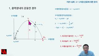 2 1 2차원 운동에 대한 분석