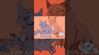 Warrior cats, Thrushpelt and Bluestar (Yellow)