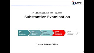 Substantive Examination (IP Office’s Business Process) (2024)