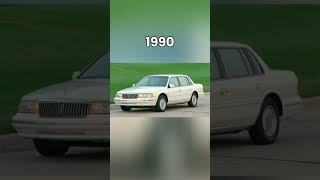 Evolution of Lincoln Continental (1955~2022) #shorts