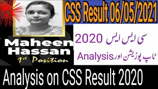 CSS 2020 Result Top position and analysis