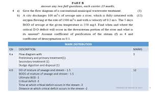 EEII Previous Year Question Paper Discussion - May 2019