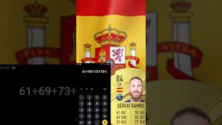 Sergio Ramos fifa 23 rating calculator