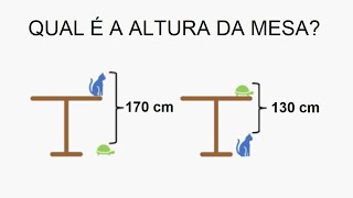 Qual é a altura da mesa?