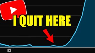 I Quit YouTube to go Viral (and it Worked)