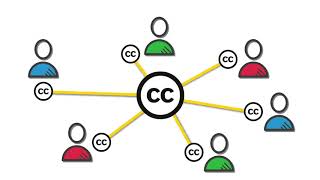 Licences Creative Commons et les REL - fabriqueREL