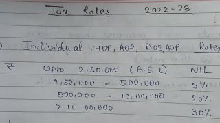 CMA / CA Final Tax Rates Revision Special Rates study with me