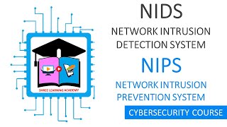 Network Intrusion Prevention and Detection (NIPS & NIDS): The Ultimate Guide