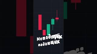 Метод трёх падающих. Книга в шапке канала!🔥📒 #crypto #trading #patterns #trade #крипта #трейдинг