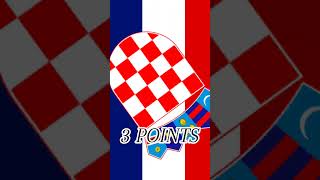 Croatia vs Serbia #shorts #country #comparison #debate