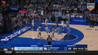 Basket teams NCAA 2023 24 North Carolina Tar heels BLOB 01