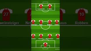 The Best Bundesliga Team Of All Time By:ChatGPT  #bundesliga #footballl #shorts