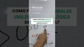 Você sabe como funciona o sinal de uma entrada analógica dentro do CLP? 🤔