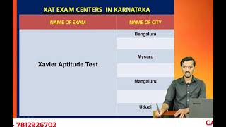 NATIONAL LEVEL MBA ENTRANCE EXAM ||  ELIGIBILITY CRITERIA || EXAM CENTERS