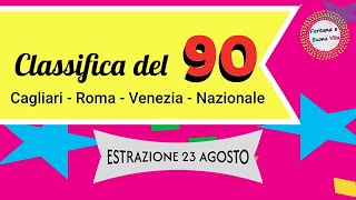 STASERA TUTTO E' POSSIBILE PER IL 90