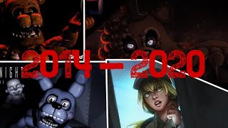 All Five Nights at Freddy's Teasers from Scottgames.com (2014-2020)