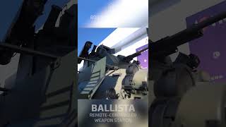 "Ballista" Remote-controlled weapon station