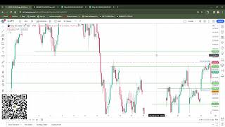 Nifty , Bank nifty Prediction  💹 28 March  Bank Nifty Analysis 🔄 Stock Market 🤛