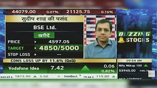 BSE Share Latest News: BSE LTD Share News | BSE Share News Today | BSE Share | 14th November 2024