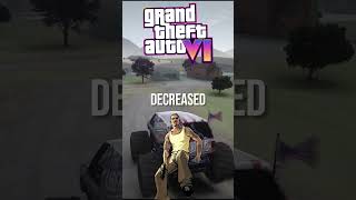 Will GTA 6 Have Cheat Codes #gta6 #gta6trailer #gta6new #gta6clips #gta6trailer #gta6online #gtamods