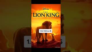 Top 5 World Highest Grossing Movies Of All Time🔥🥶🎉 | Alfie Edits Yt