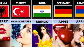 National Fruits of Different Countries