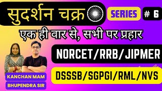 RRB NORCET 6 NURSING OFFICER 2024 I NON NURSING PREPARATION I NURSING KINGDOM