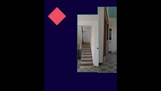 Rental Income Property for Sale in Bangalore HORAMAVU || BBMP Limit - 979SFT