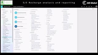 Recharge Part 5/5 - Recharge analysis and reporting