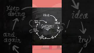 Success Formula #goodmorning #success #life #dreamchaser