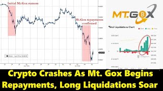 Crypto Crashes As Mt. Gox Begins Repayments, Long Liquidations Soar