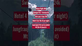 Switzerland cost | How to plan #switzerland #swiss #costing #howtoplan #travelvlog #europe #abroad