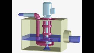 Schmalenberger Pump Technology