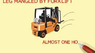 Forklift Death & Injury Review   Workplace Death & Injury   Safety