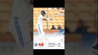 India All Out 46 #testcricket