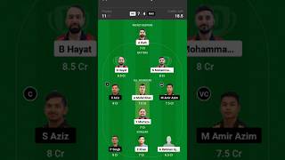 HK vs MAS match dream11 team production। HK vs MAS match dream 11 team।#shorts #ytshorts #dream11