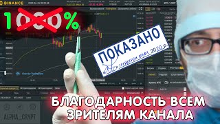 Биткоин Скальпинг Онлайн. Стратегия для заработка