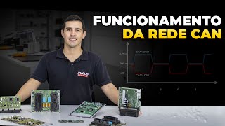 Circuito da Rede Can - Módulo de Injeção Eletrônica