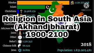 Religion in South Asia (Akhand bharat) | 1900-2100